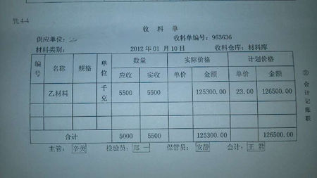待报解预算收入电子退库会计分录