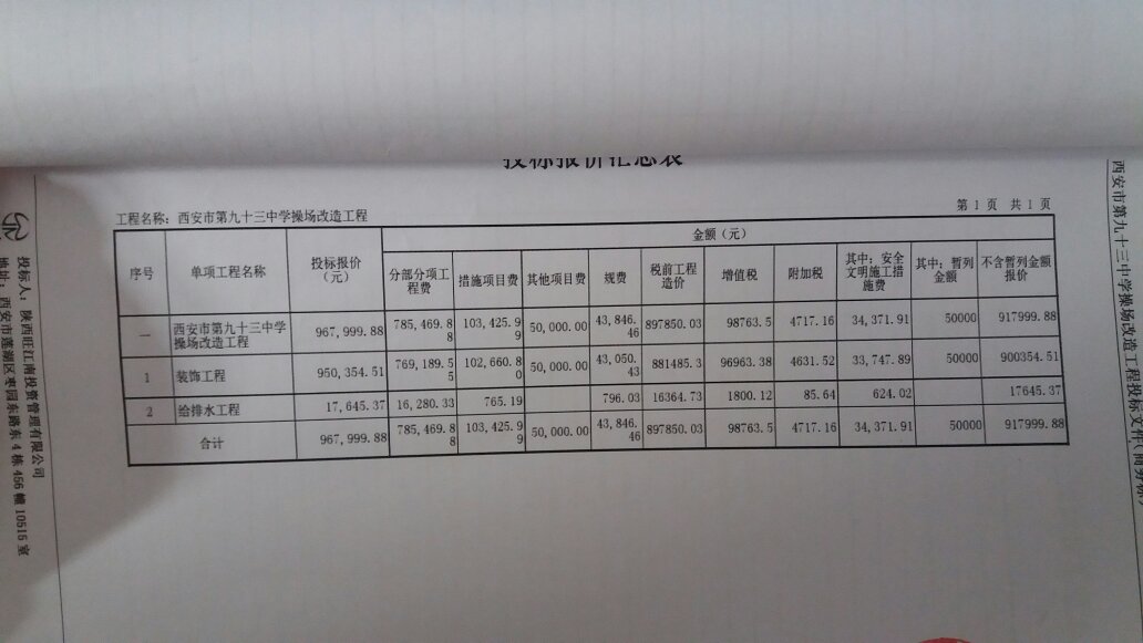 当年税务局退回的附加税会计分录