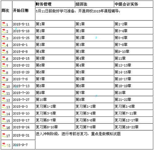 车间办公用品属于什么会计科目 车间办公用品属于什么会计科目