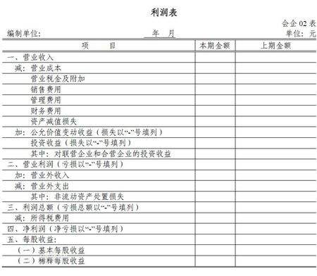 水利建设基金在利润表里填到哪里