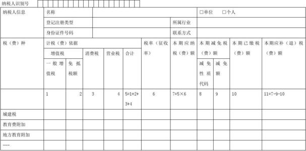 小规模城建税和教育费附加怎么算