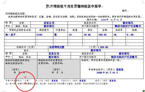 医院销售药品是否缴纳增值税 医院销售药品是否缴纳增值税