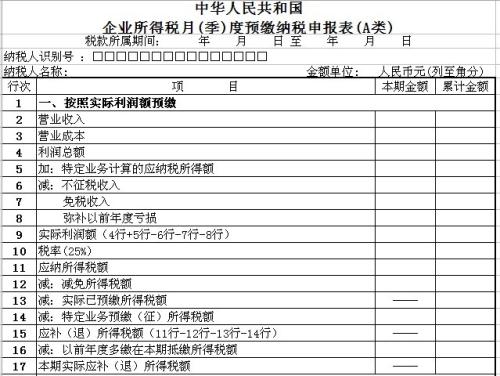 异地预缴企业所得税账务处理