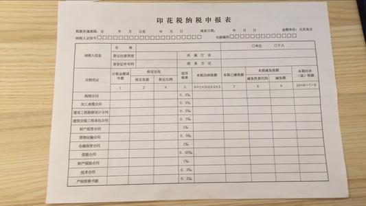 银行贷款印花税在税务申报怎么填