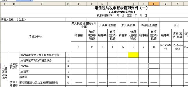 增值税进项税大于销项税会计分录