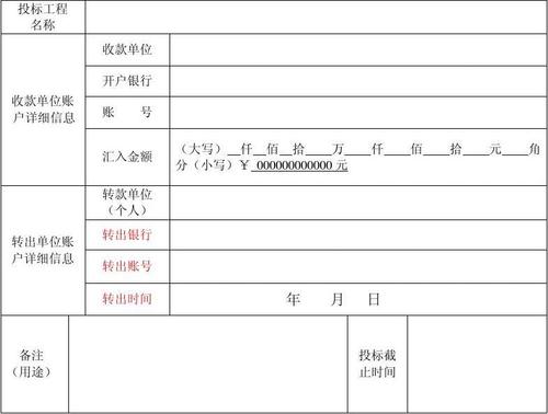 支付标书保证金记录什么分录